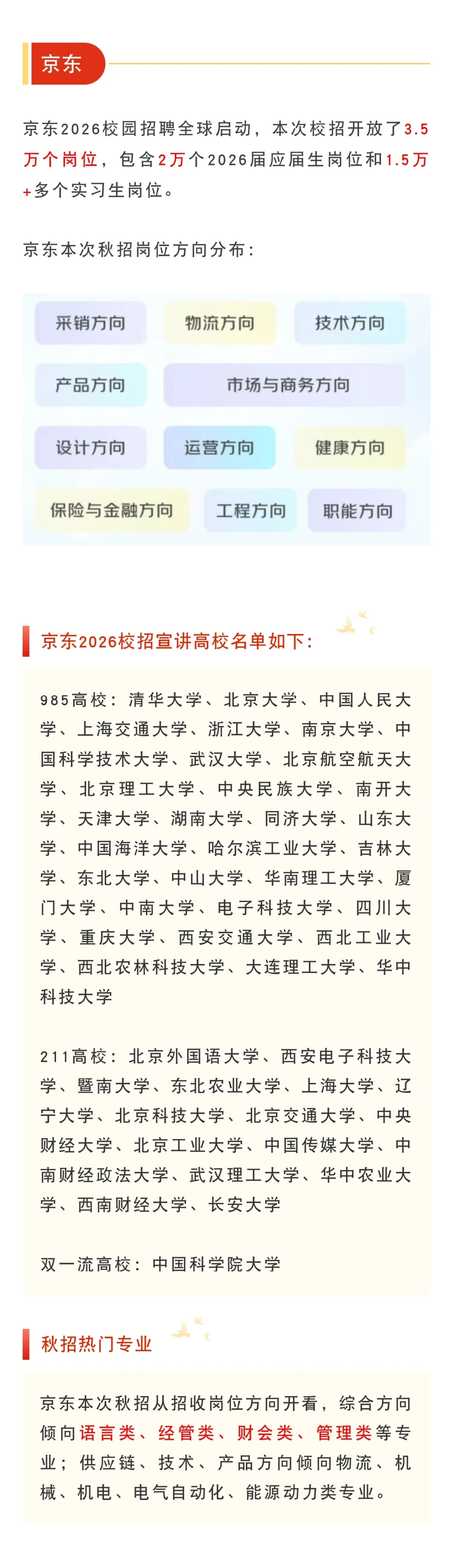 各大国企、央企、互联网大厂等秋季招聘详情