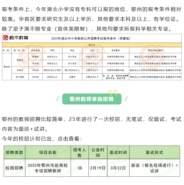 2025年鄂州教师全年招聘概况