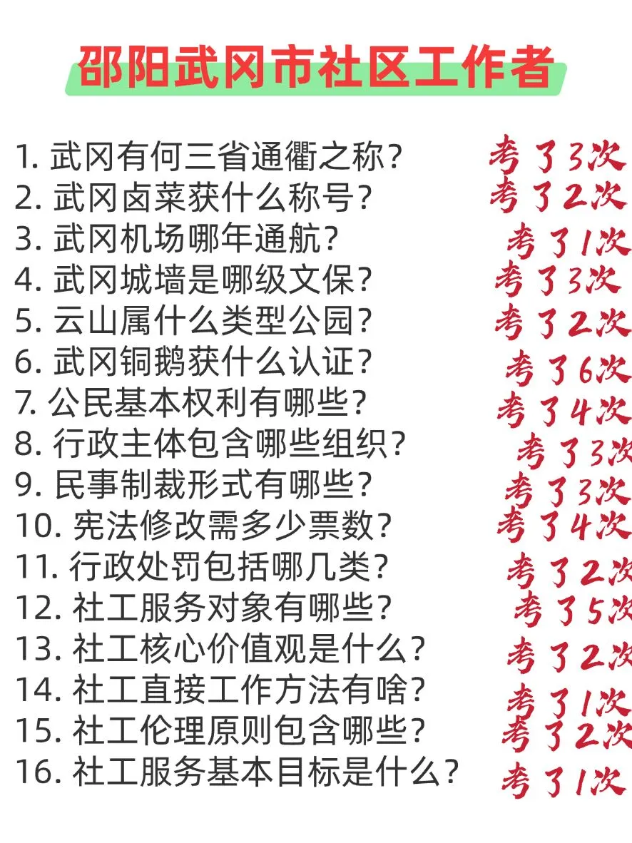 邵阳武冈市社区工作者，今年是蕞简单一年