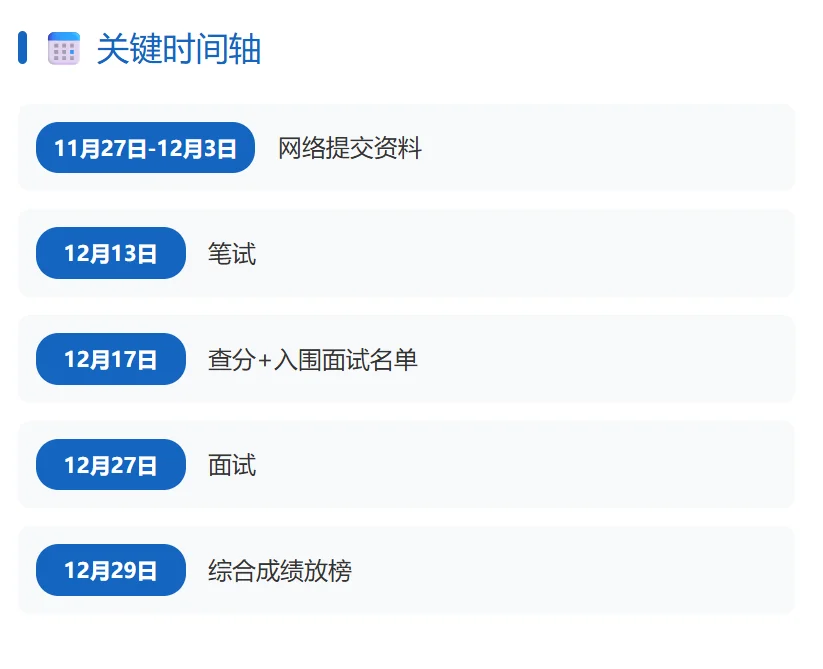 宁德国企13岗急招！