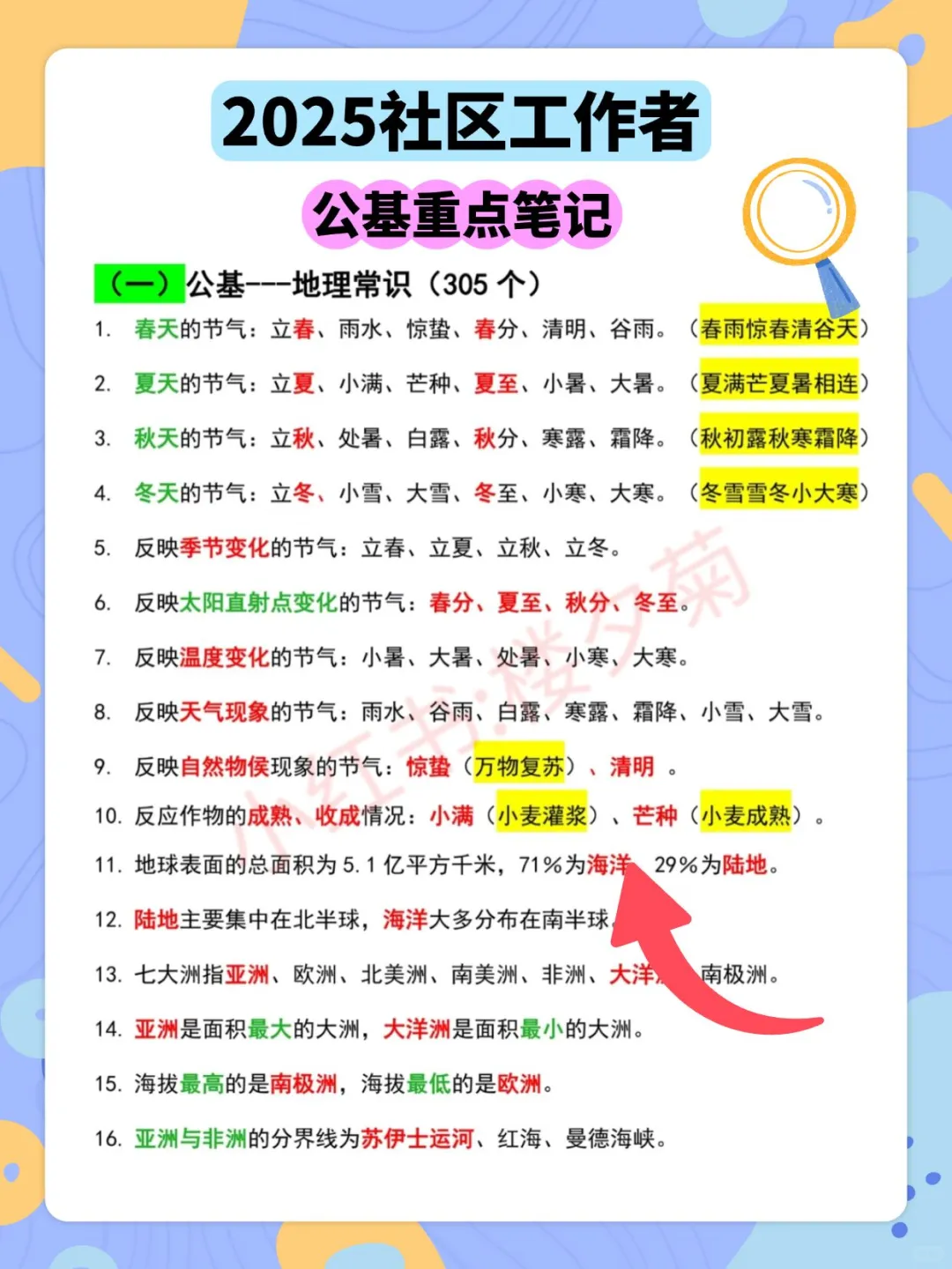 邵阳武冈市社区工作者，今年是蕞简单一年