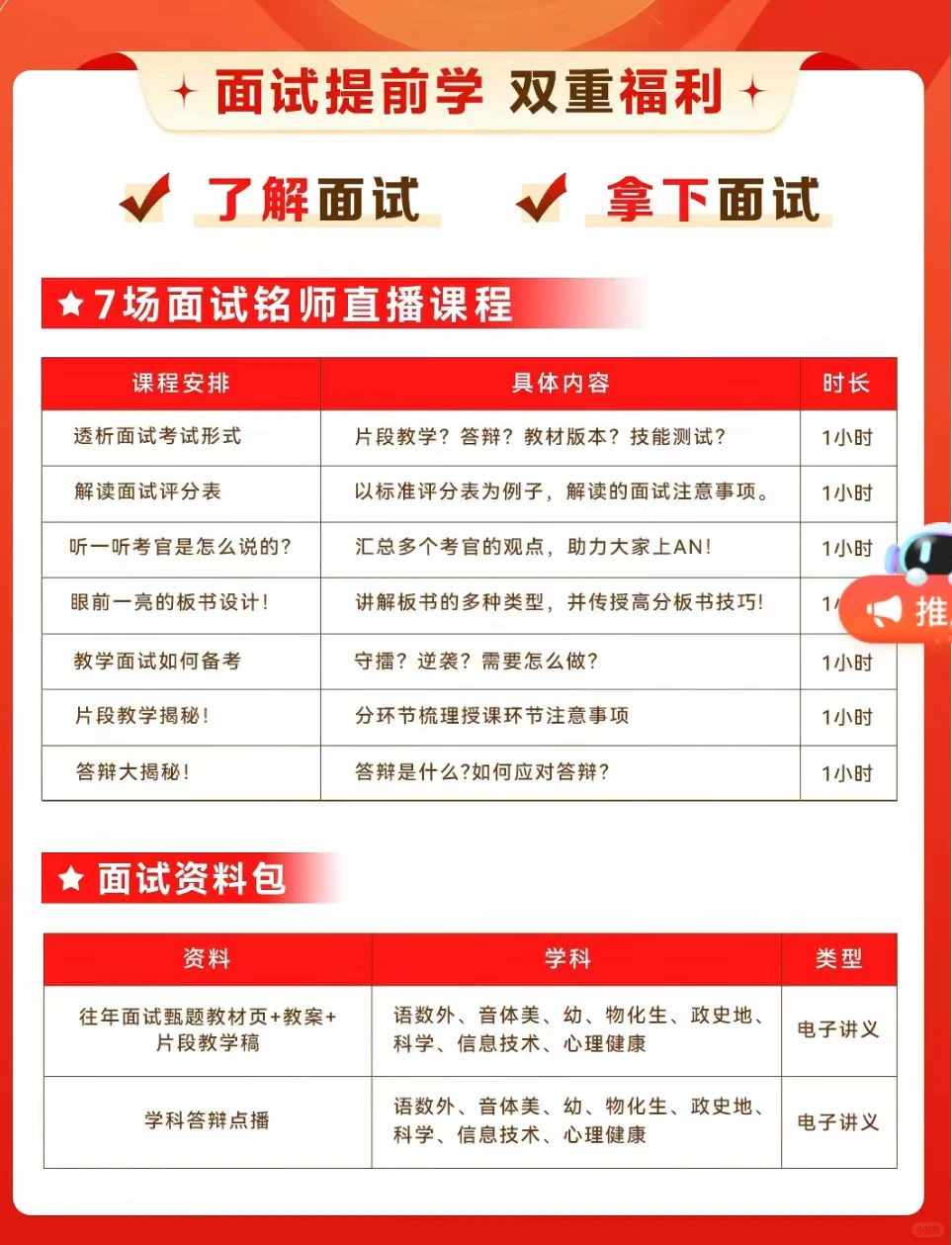 宁德市属学校高层次人才50名👀有籽料