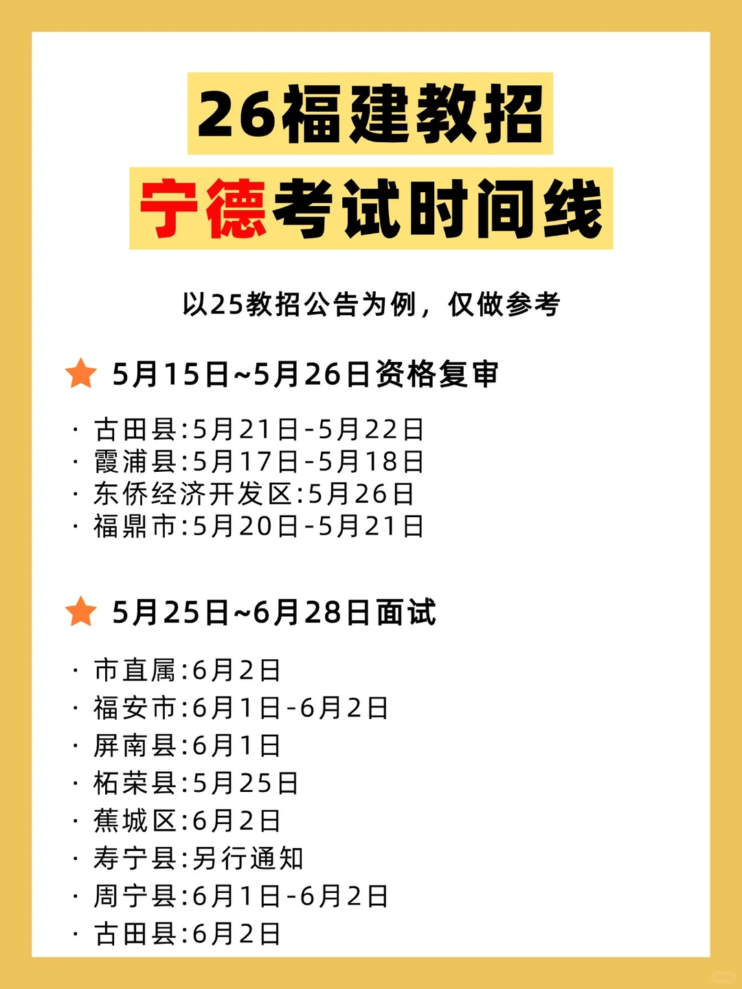 福建宁德教招考试流程&时间线