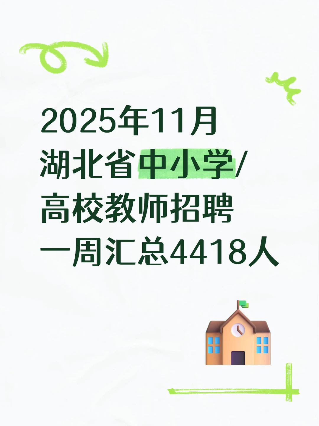 2025年11月湖北省中小学/高校教师招聘一周