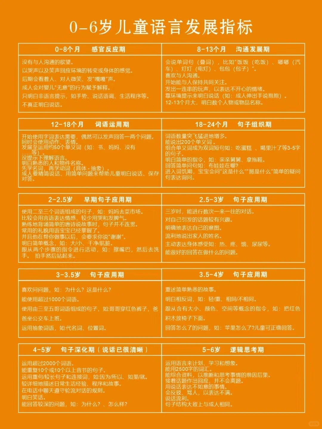 孝感有没有特教老师认识一下？