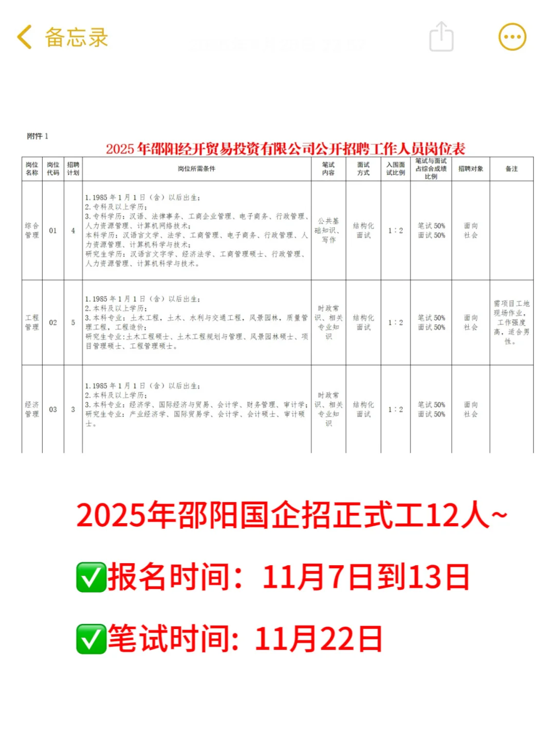 🔥国企！邵阳经开贸易投资公司招正式工12人