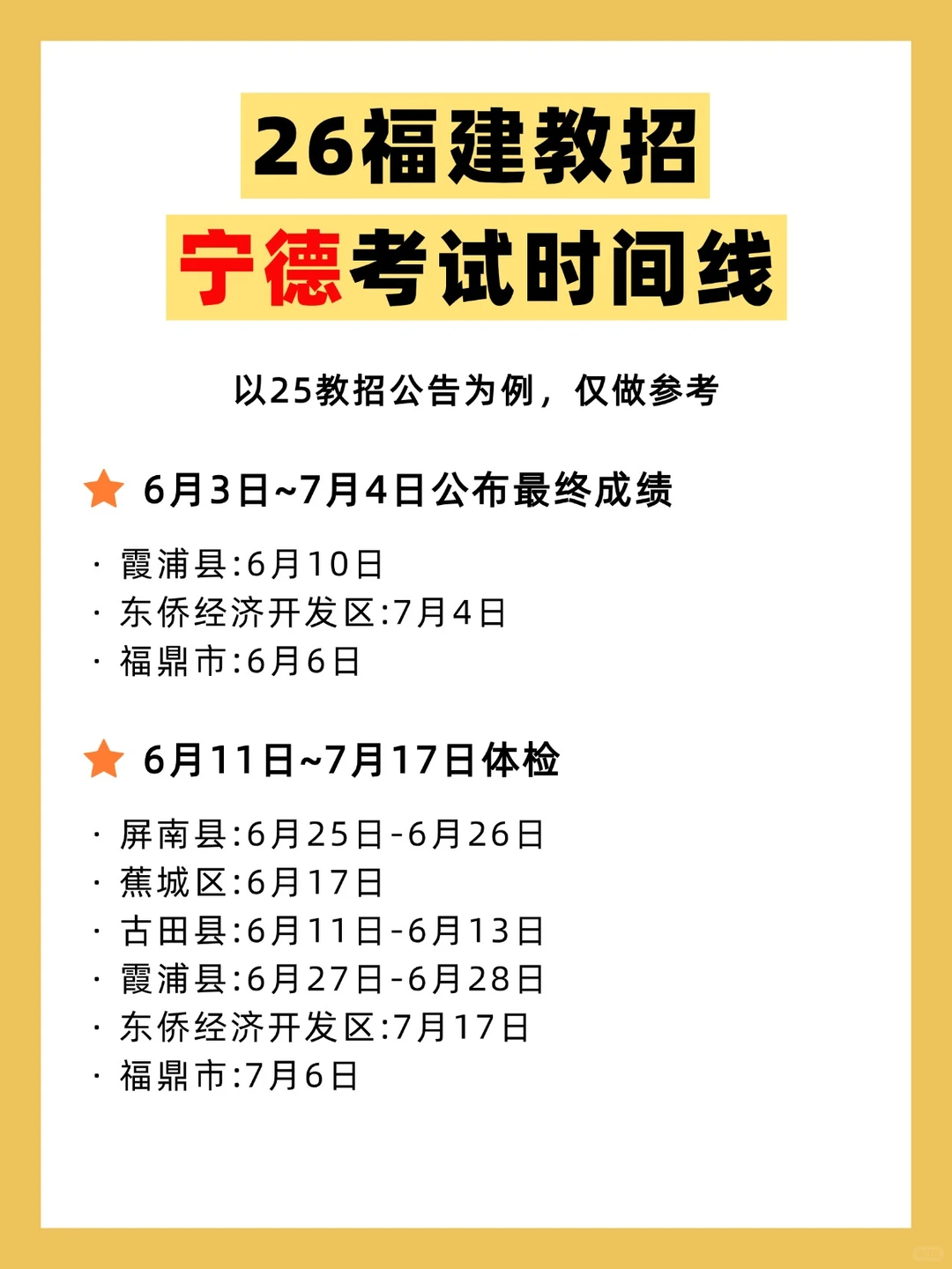 福建宁德教招考试流程&时间线