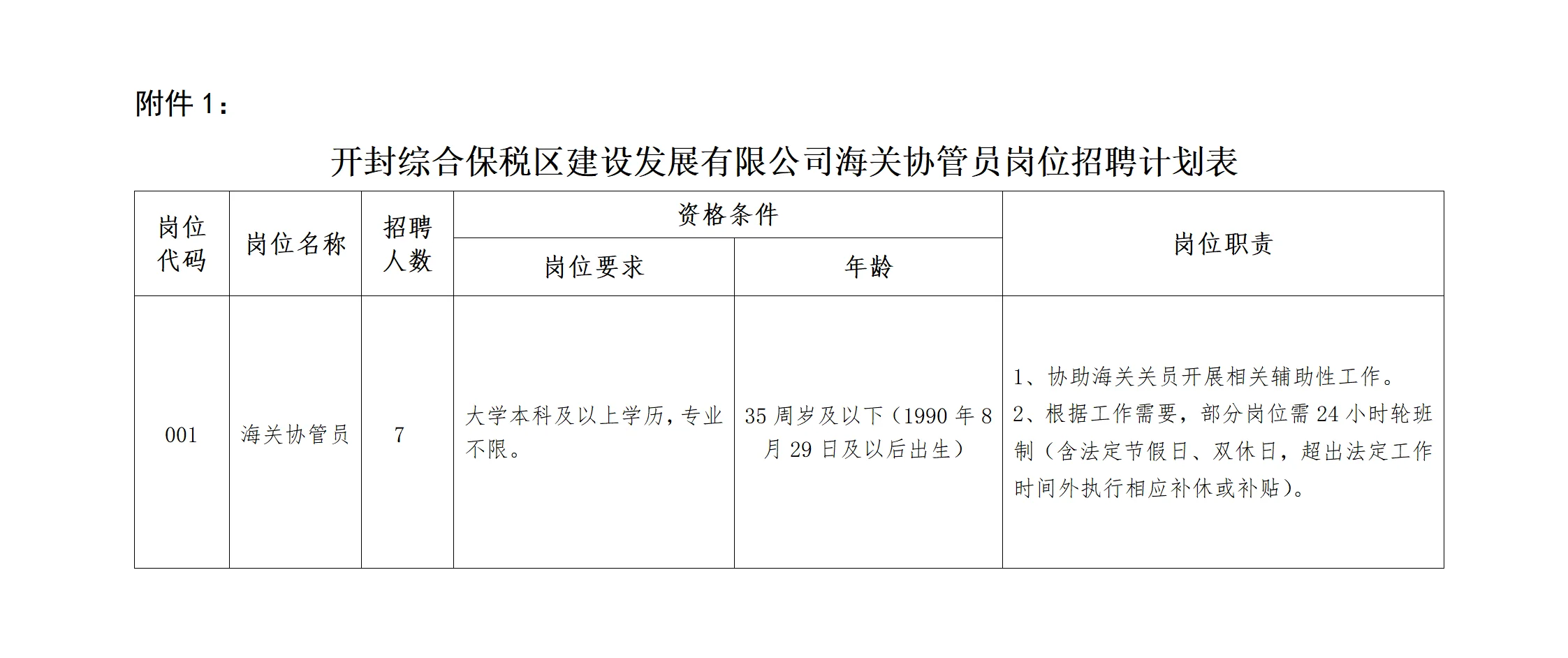 开封海关招7人，9月2日报名截止！适合女生