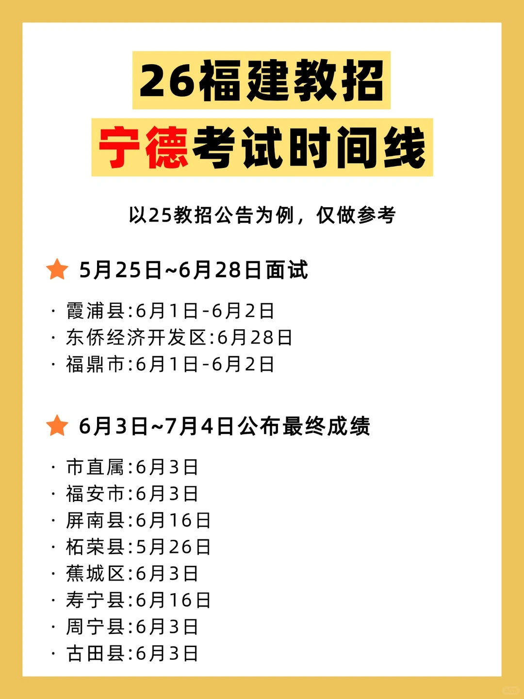 福建宁德教招考试流程&时间线