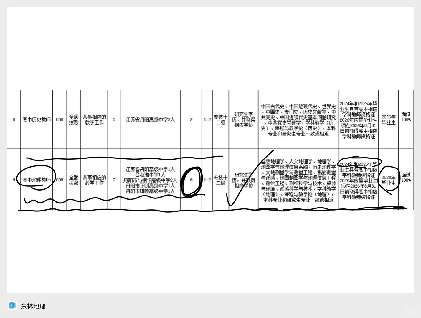 丹阳市26届教师校招公告地理解读！