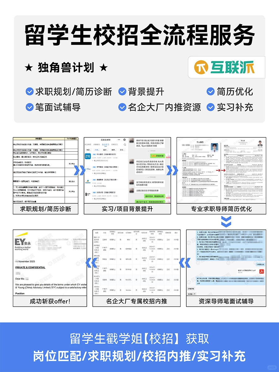 留学生宁德时代秋招专场❗专属内推❗高起点