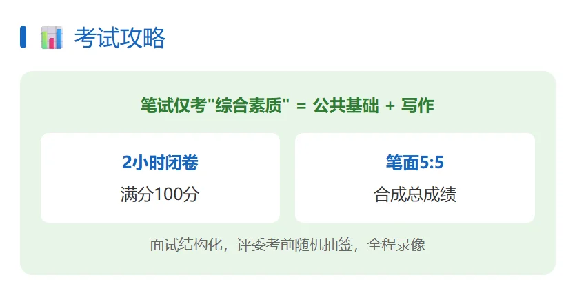 宁德国企13岗急招！