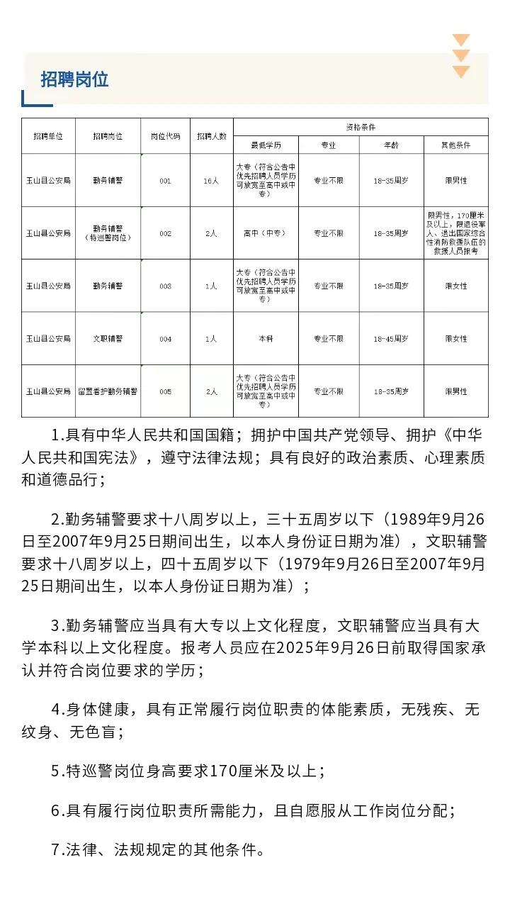玉山公安局招聘22人