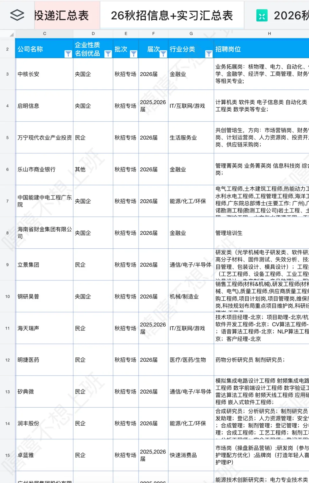 湖北11月第二批秋招集体发车😌