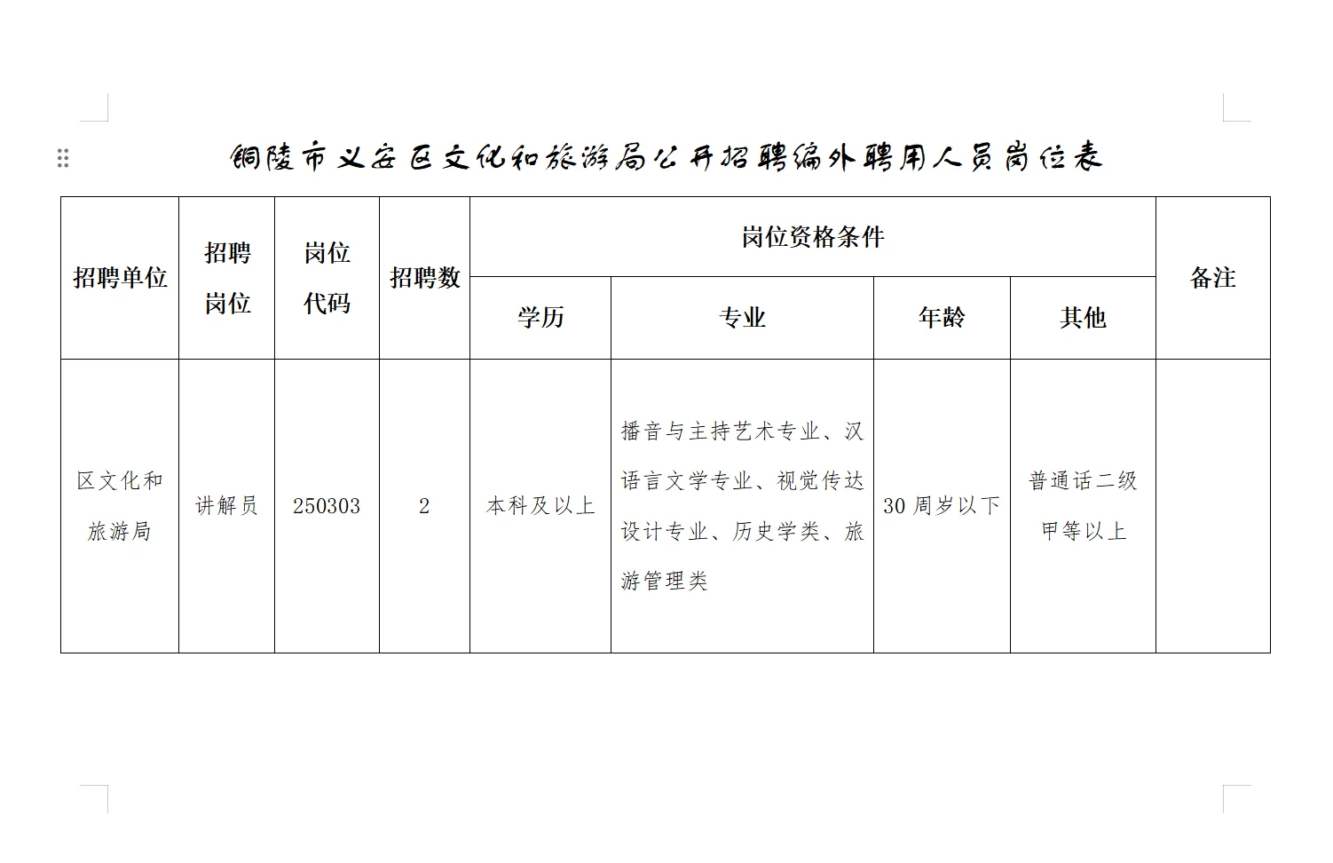 铜陵市义安区文化和旅游局公开招聘2人