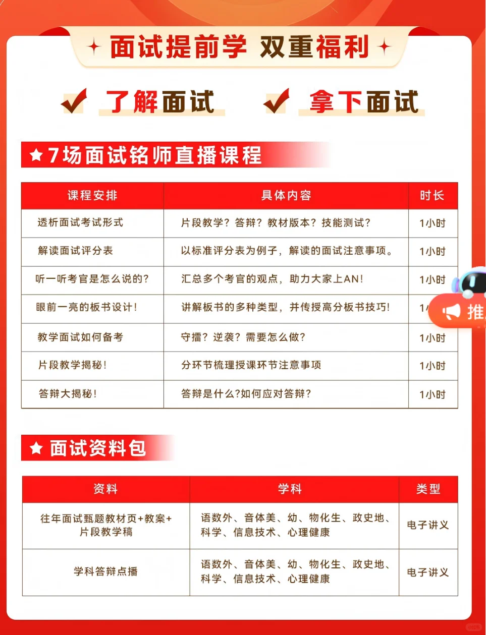 考情分享‼️宁德霞浦优毕面试