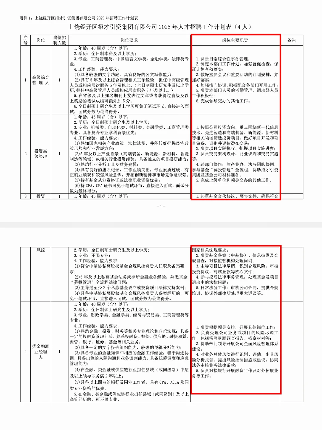 上饶一国企招录26人！