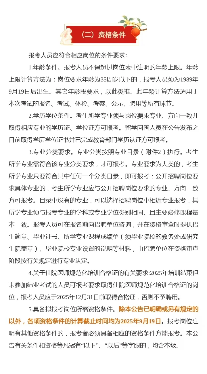 上饶事业单位编外招聘50人