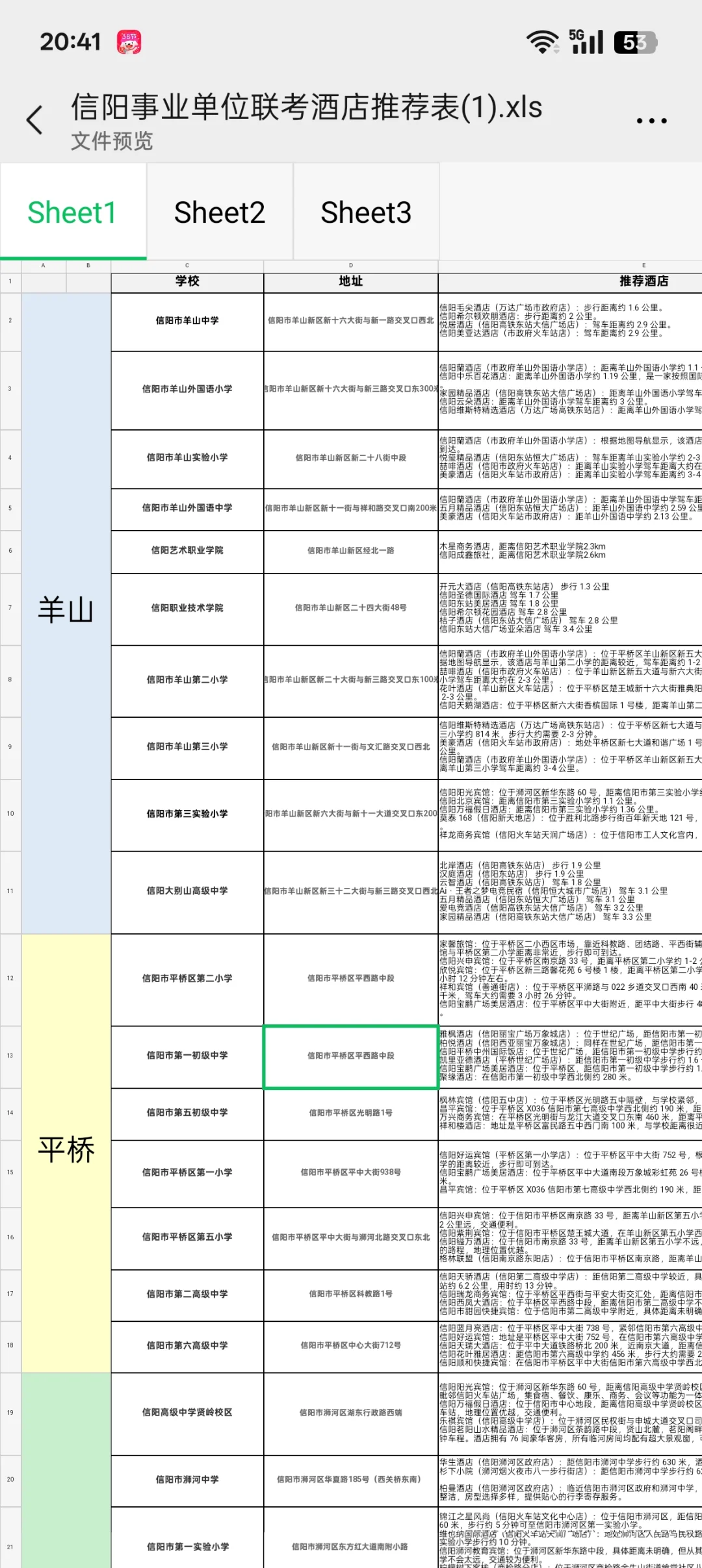信阳市联考各考点酒店分布
