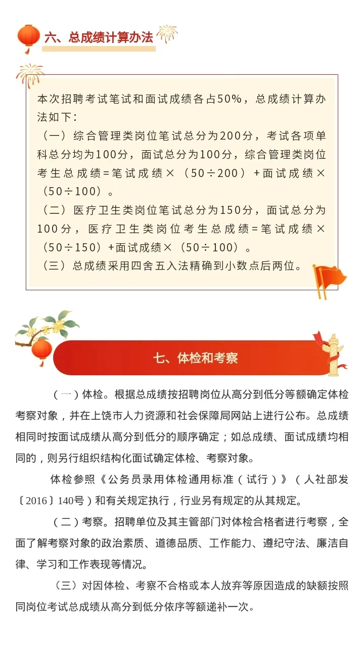 上饶事业单位编外招聘50人