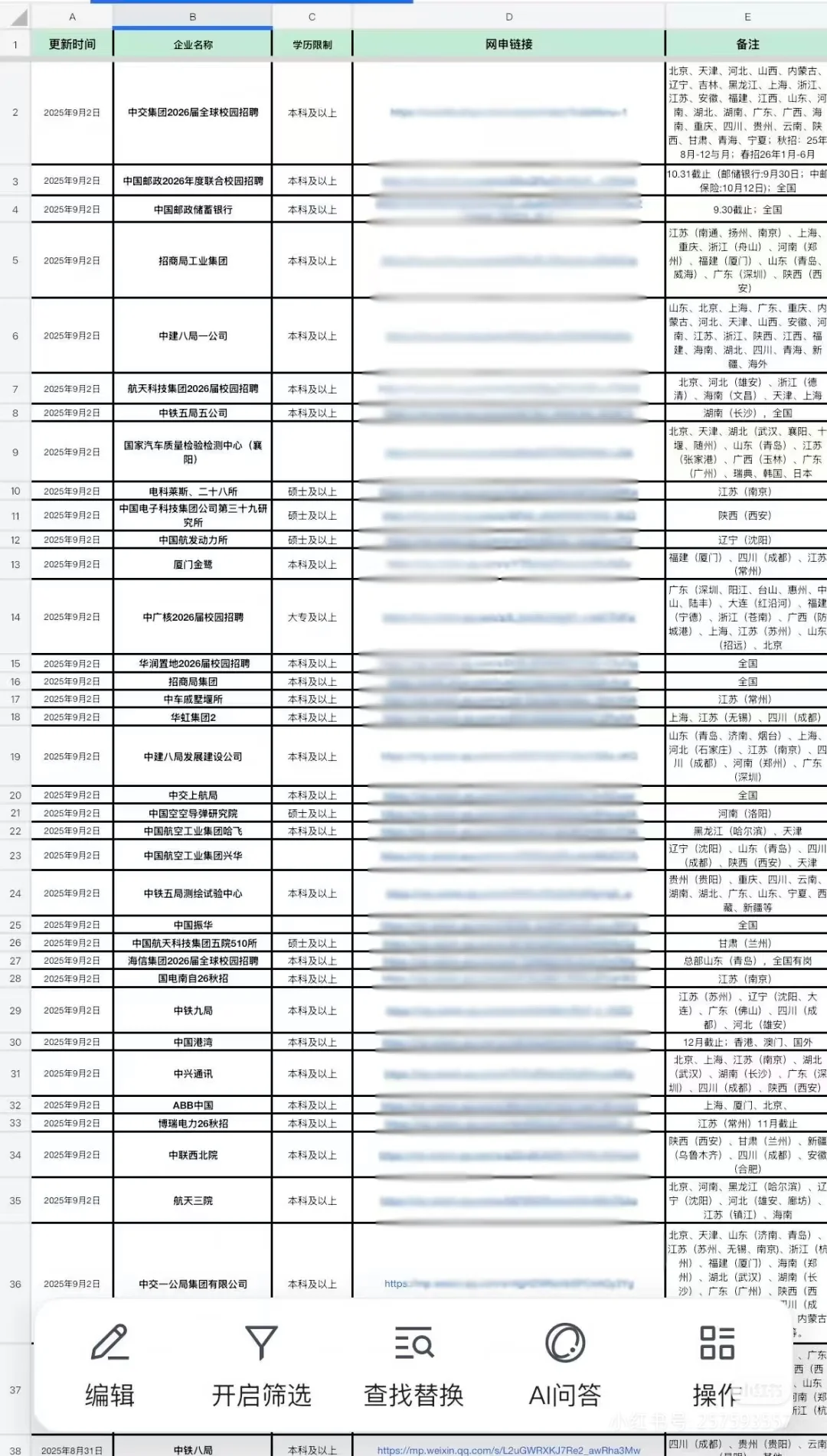 9.4 安徽26校招爆发，机会别错过～
