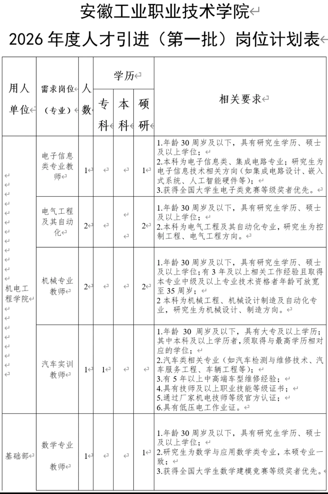 安徽铜陵丨教师岗、辅导员