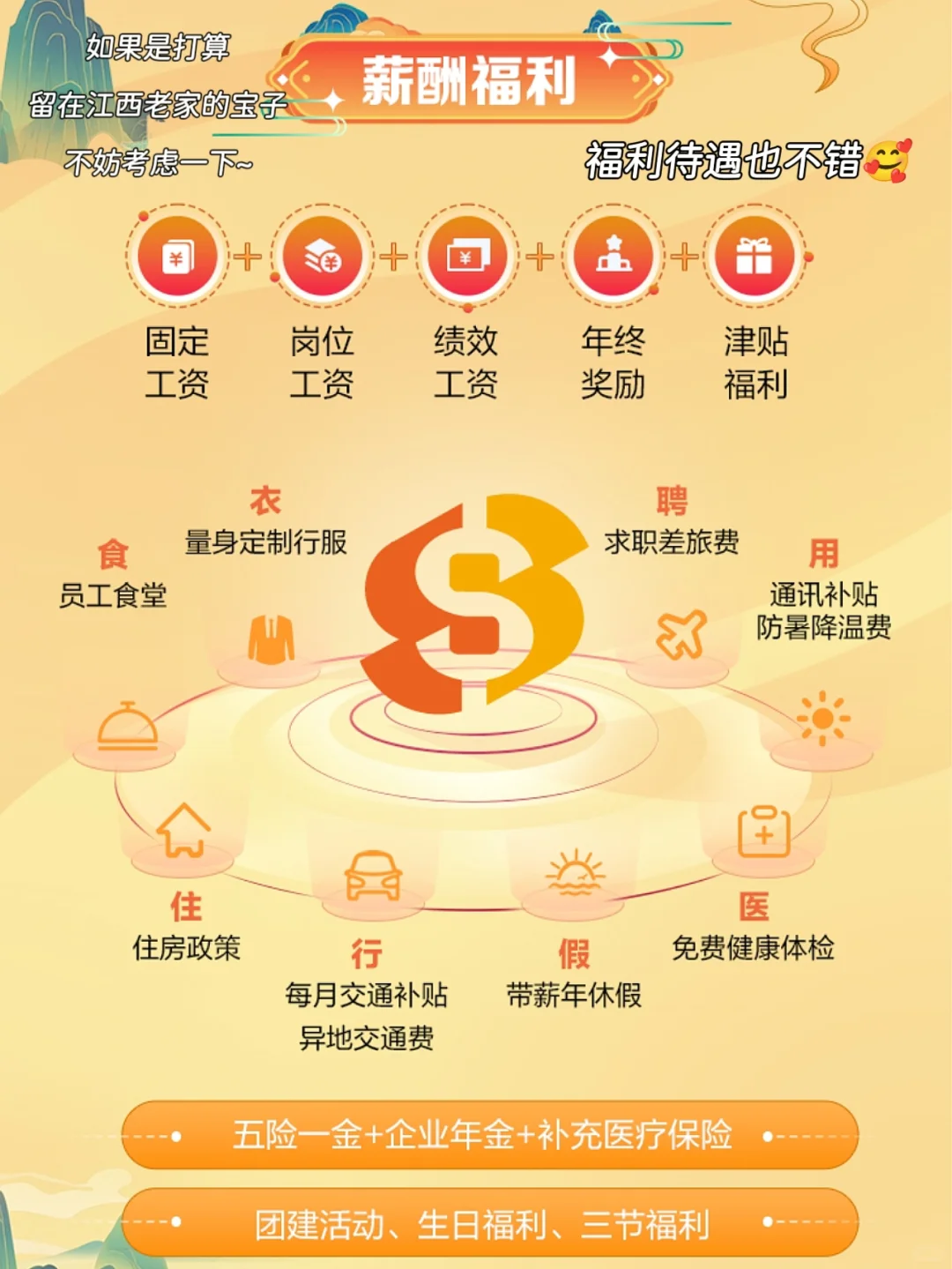 分享一个新开的秋招【上饶银行】