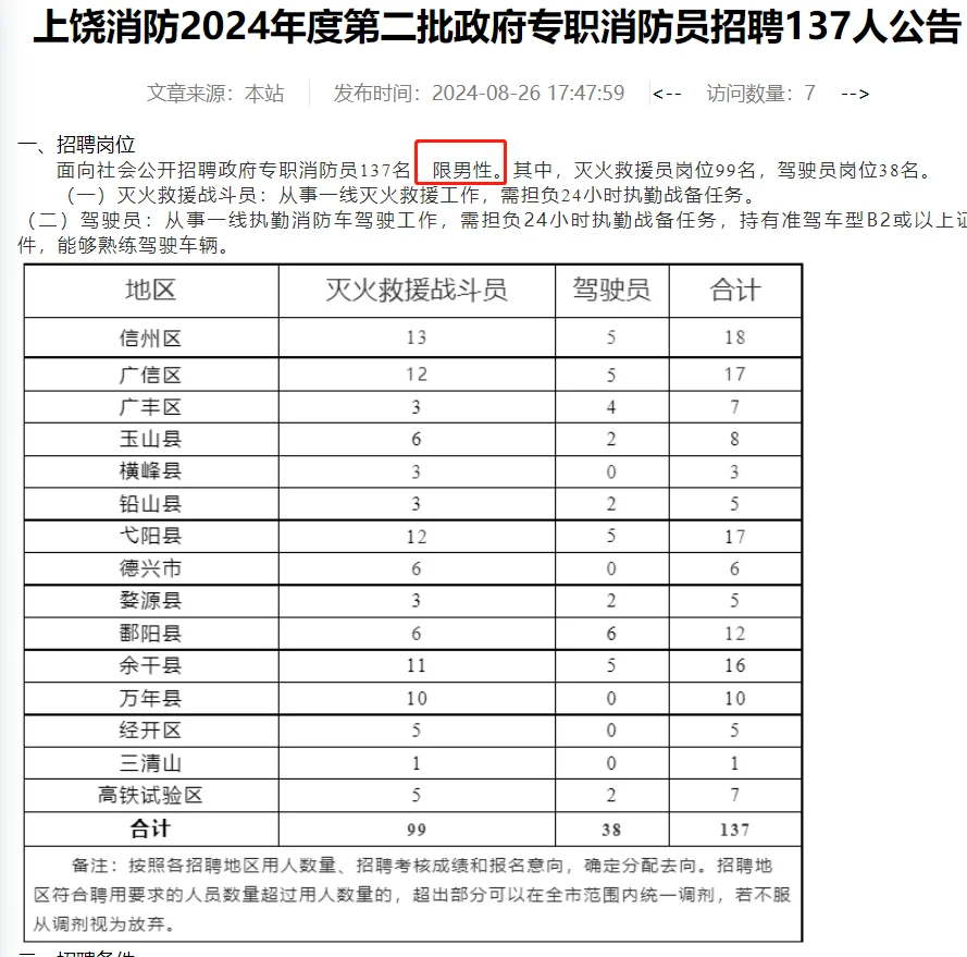 上饶消防又招137人！