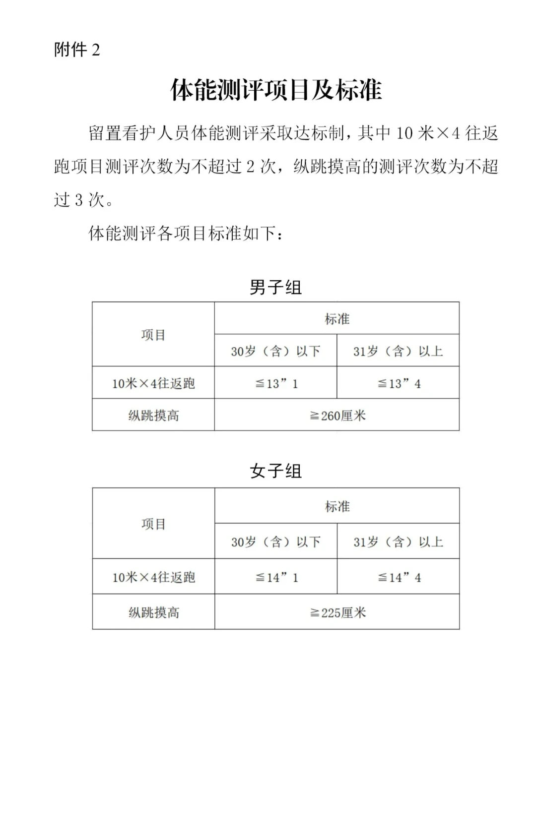 上饶公开招聘👉留置看护人员215名