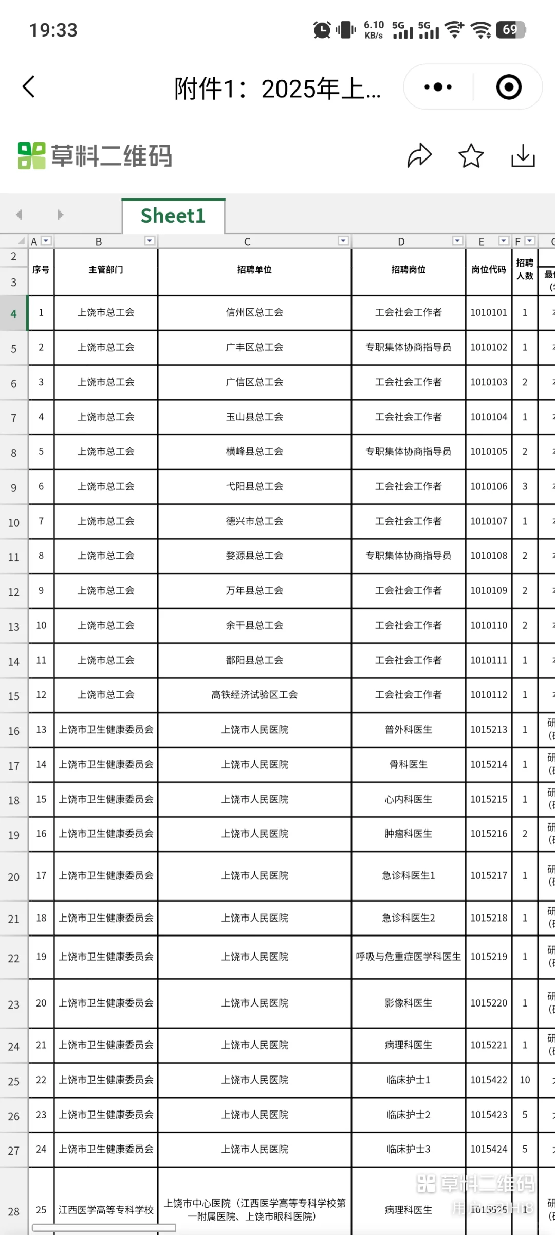 【招50人】25年上饶市事业单位编外人员招聘