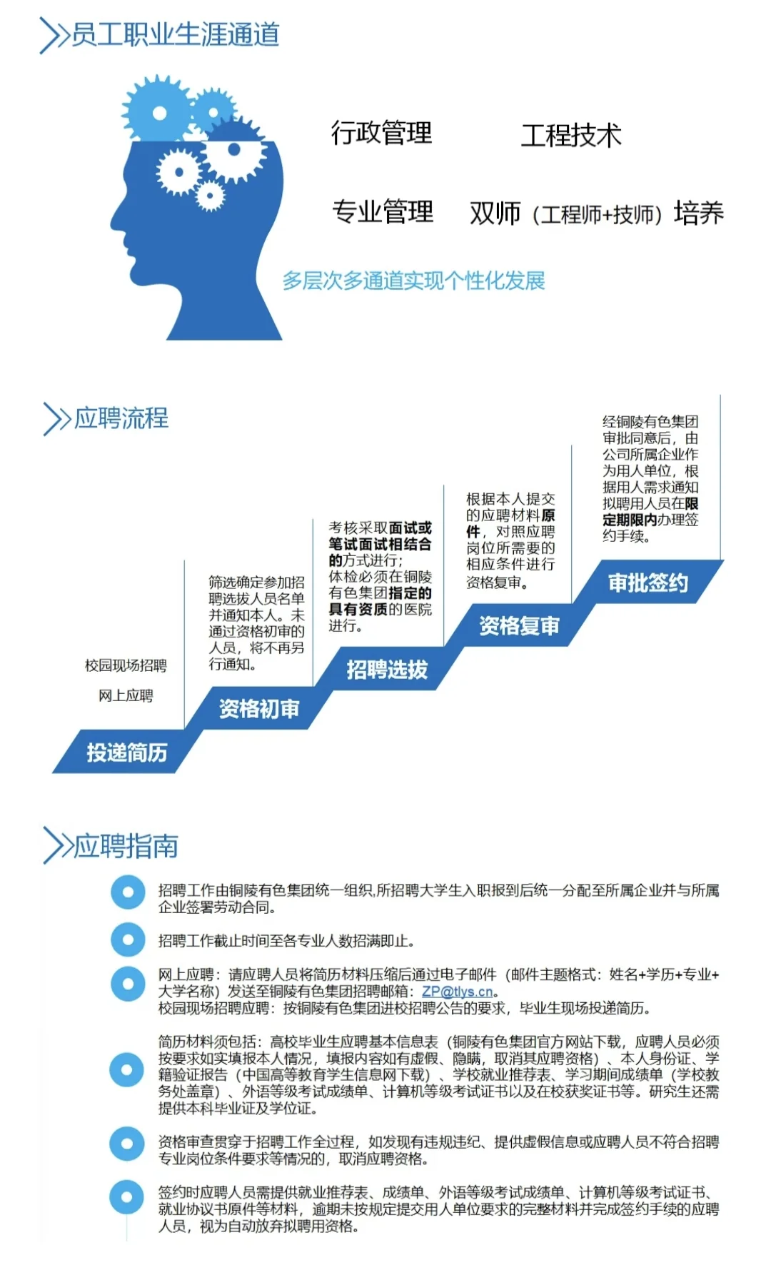 省企铜陵有色招聘：2026校招，273人！