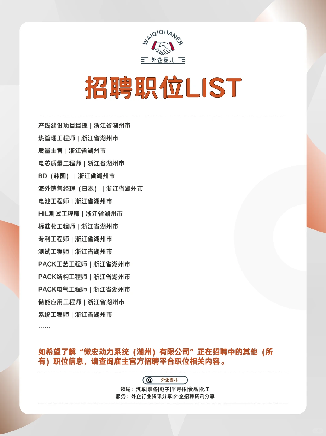 微宏动力系统（Microvast）招聘需求~