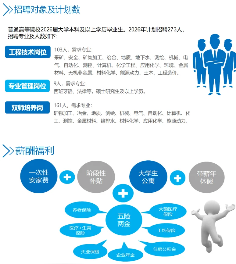 铜陵有色金属集团 2026年度校园招聘 273人