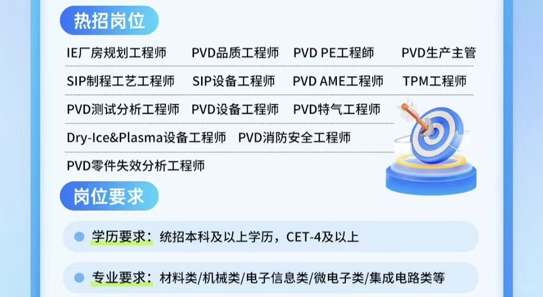 富士康科技集团高薪直聘