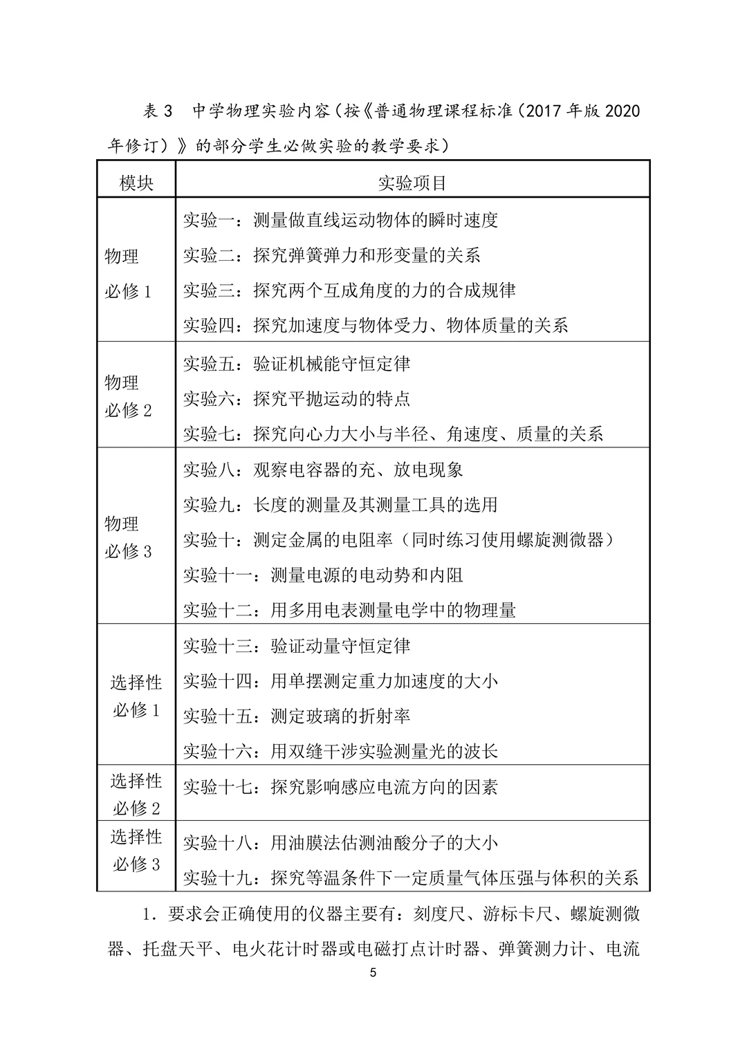 安徽省2025年中学物理教师招聘笔试考试大纲