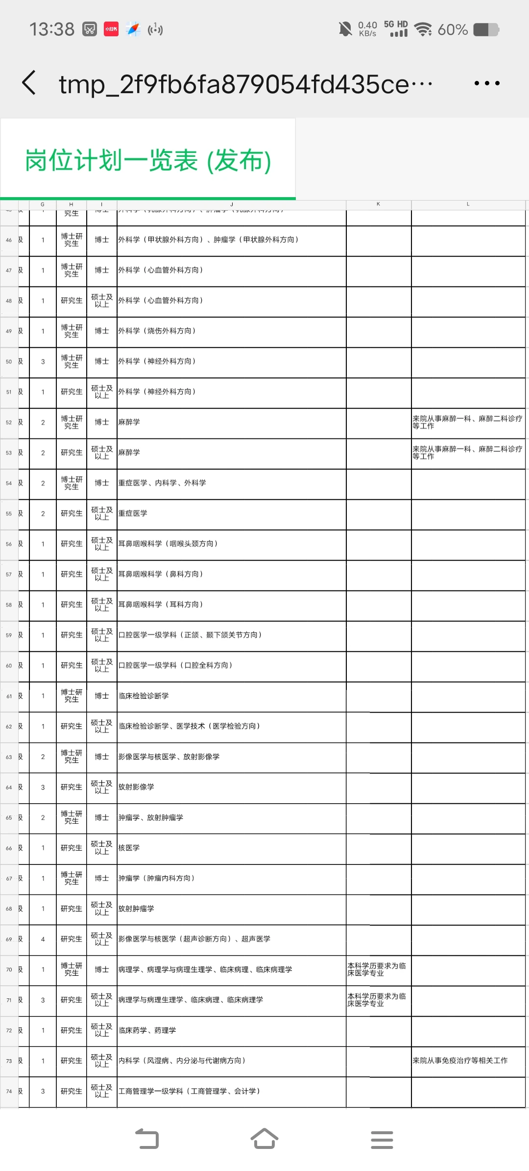 潍坊市人民医院2026校园招聘