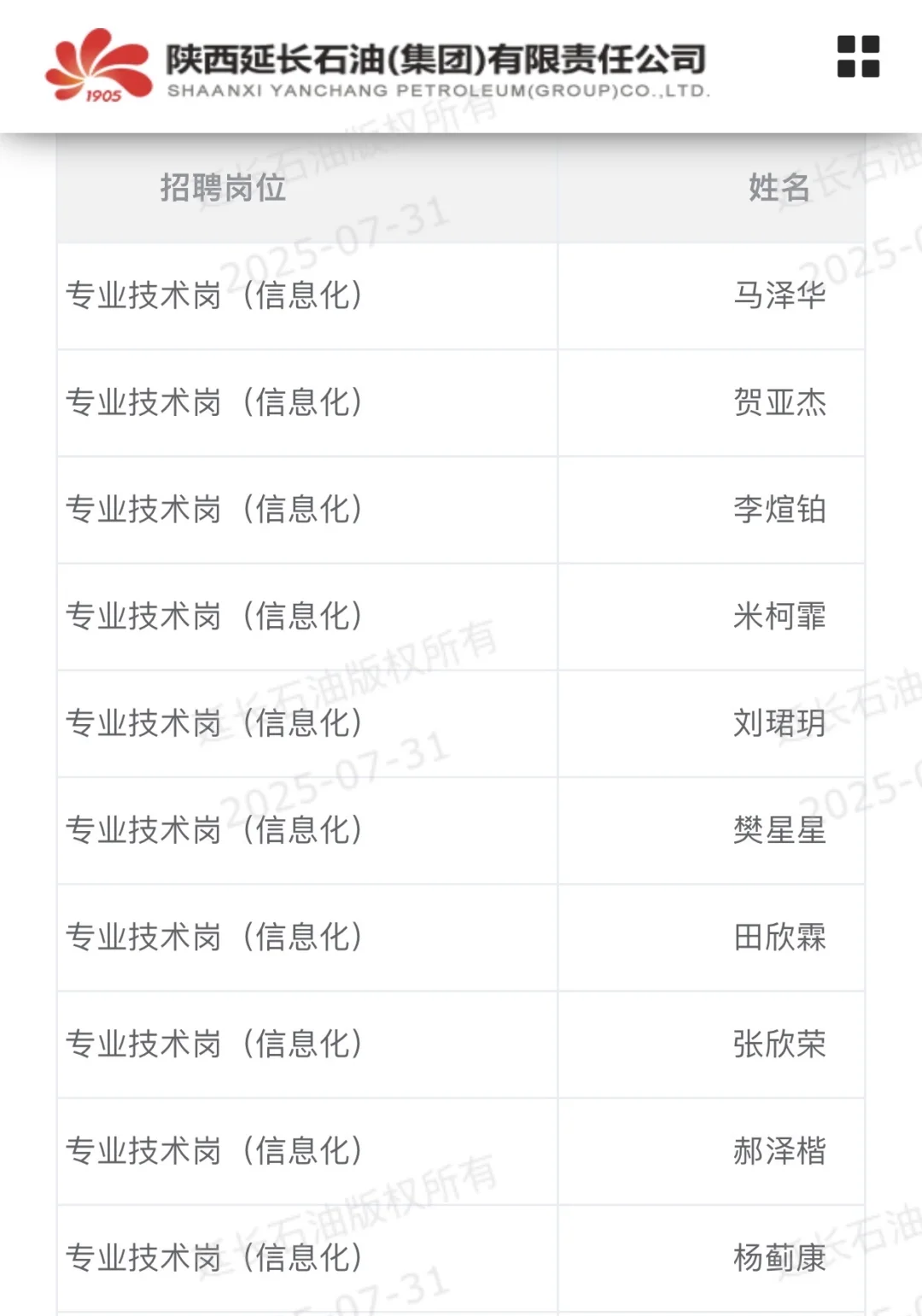 延长石油集团 高校毕业生2025录用人员公示