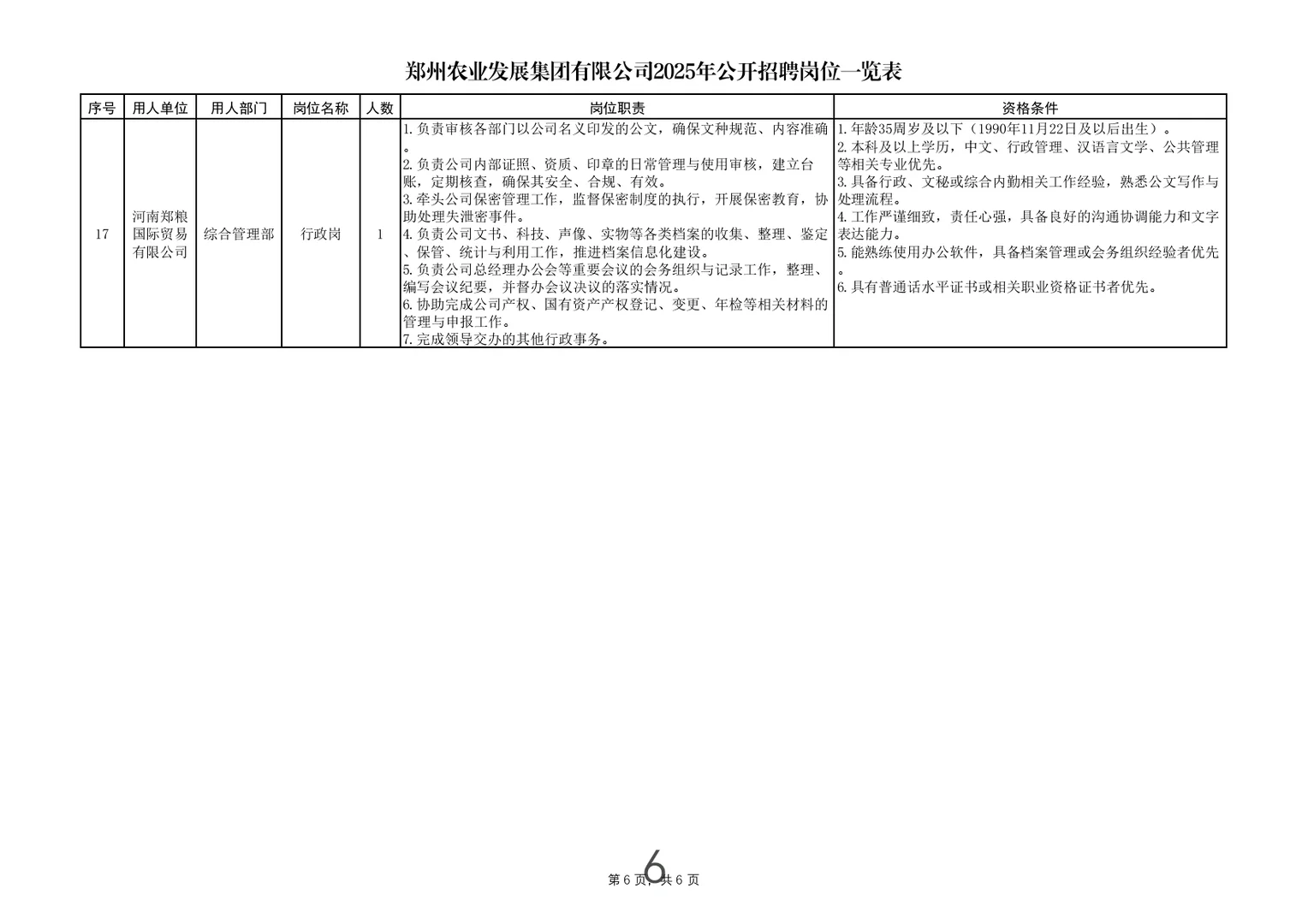 郑州农业发展集团招聘23人！