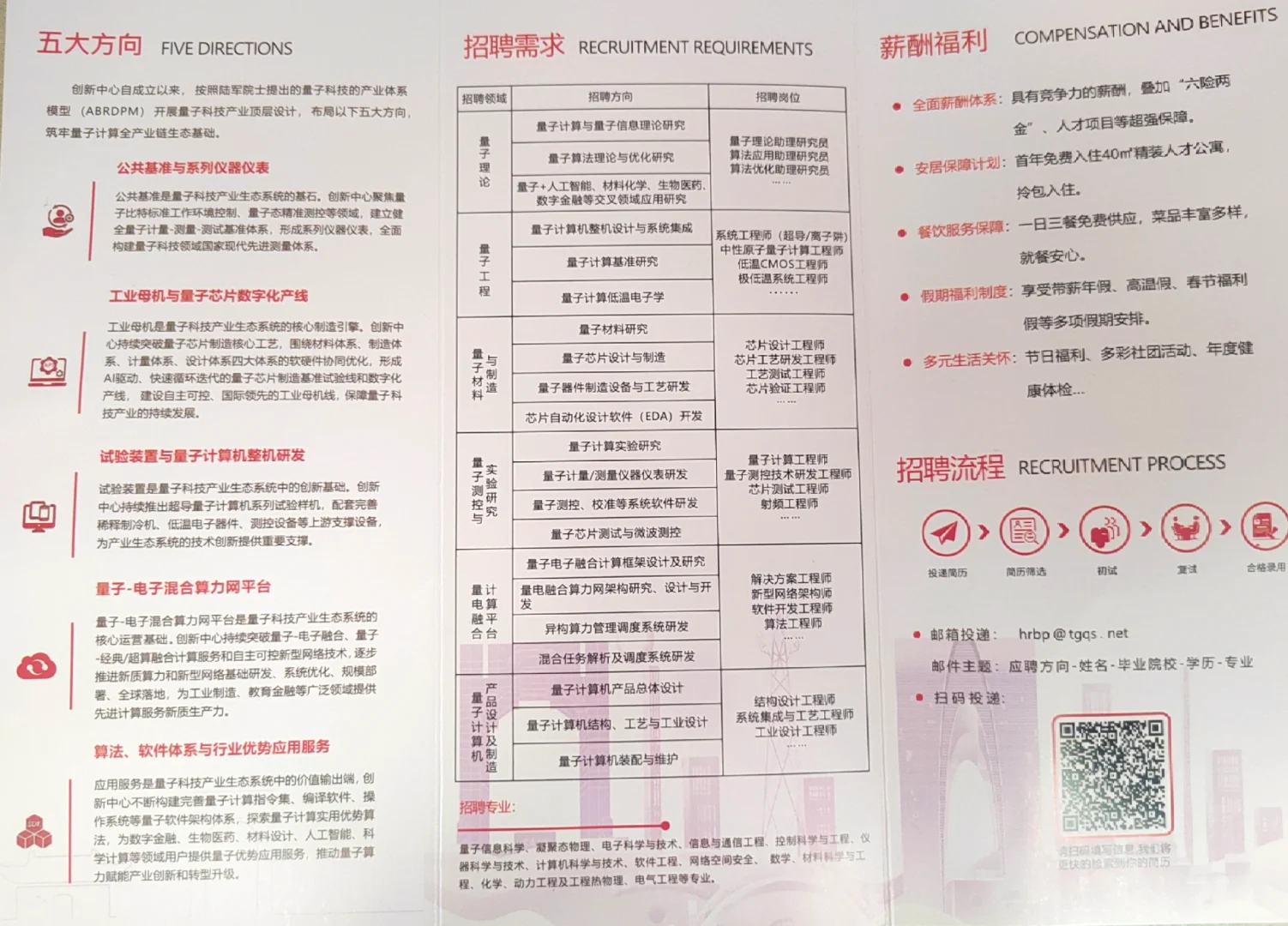 25年招聘会：苏州军工国企待遇不错呀