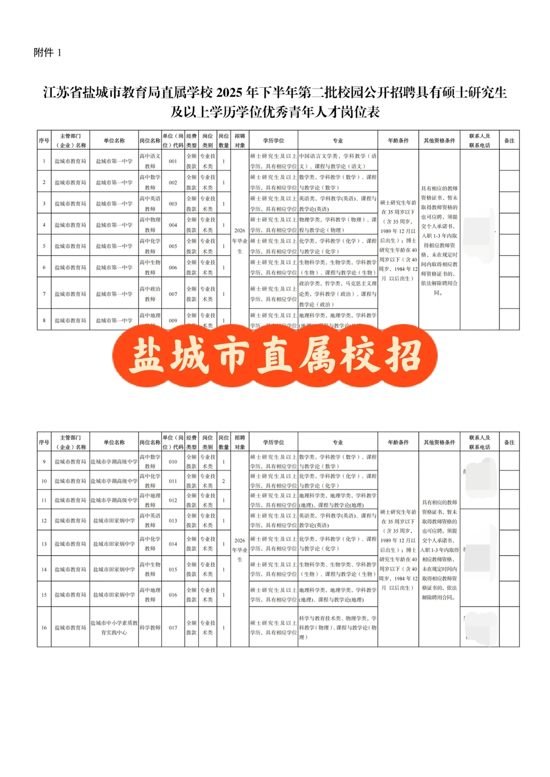 盐城市直属校招第二批（高中学段）
