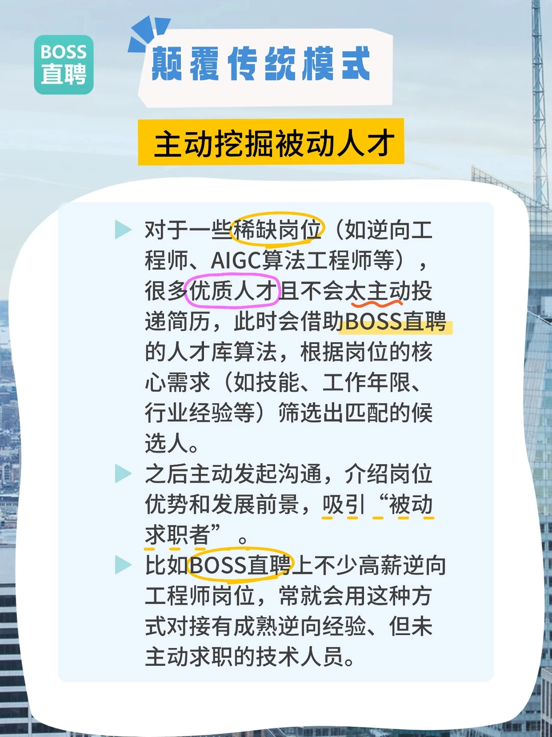 BOSS直聘-颠覆传统模式