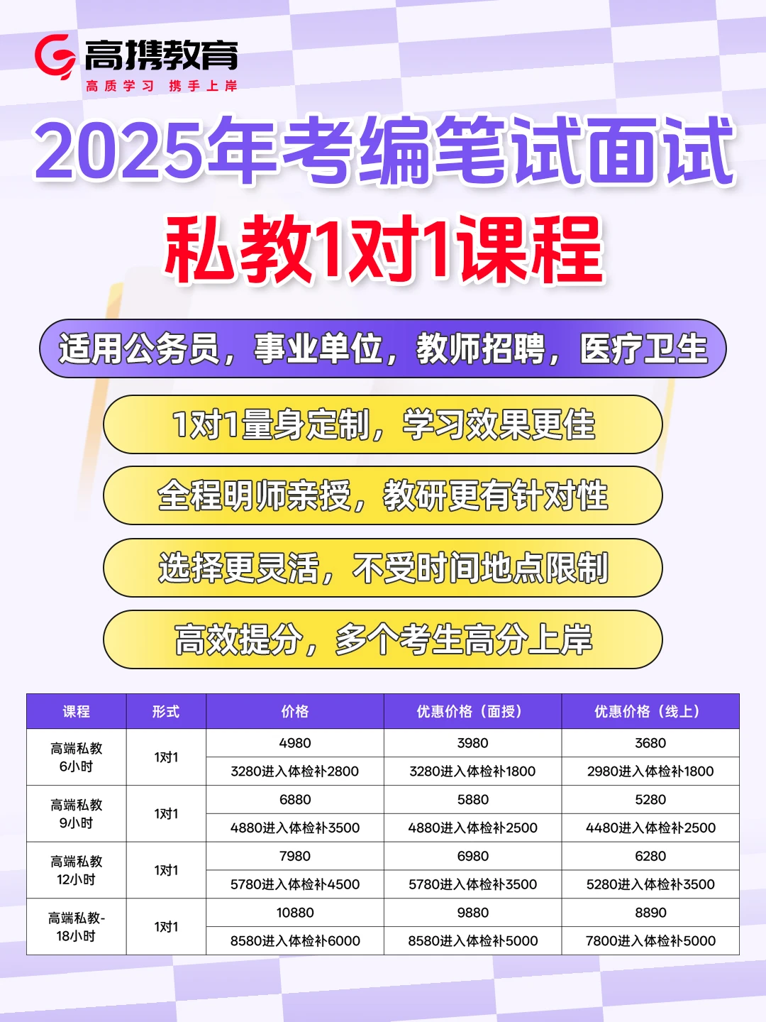 汕头市聋哑学校招聘工作人员面试有关事项