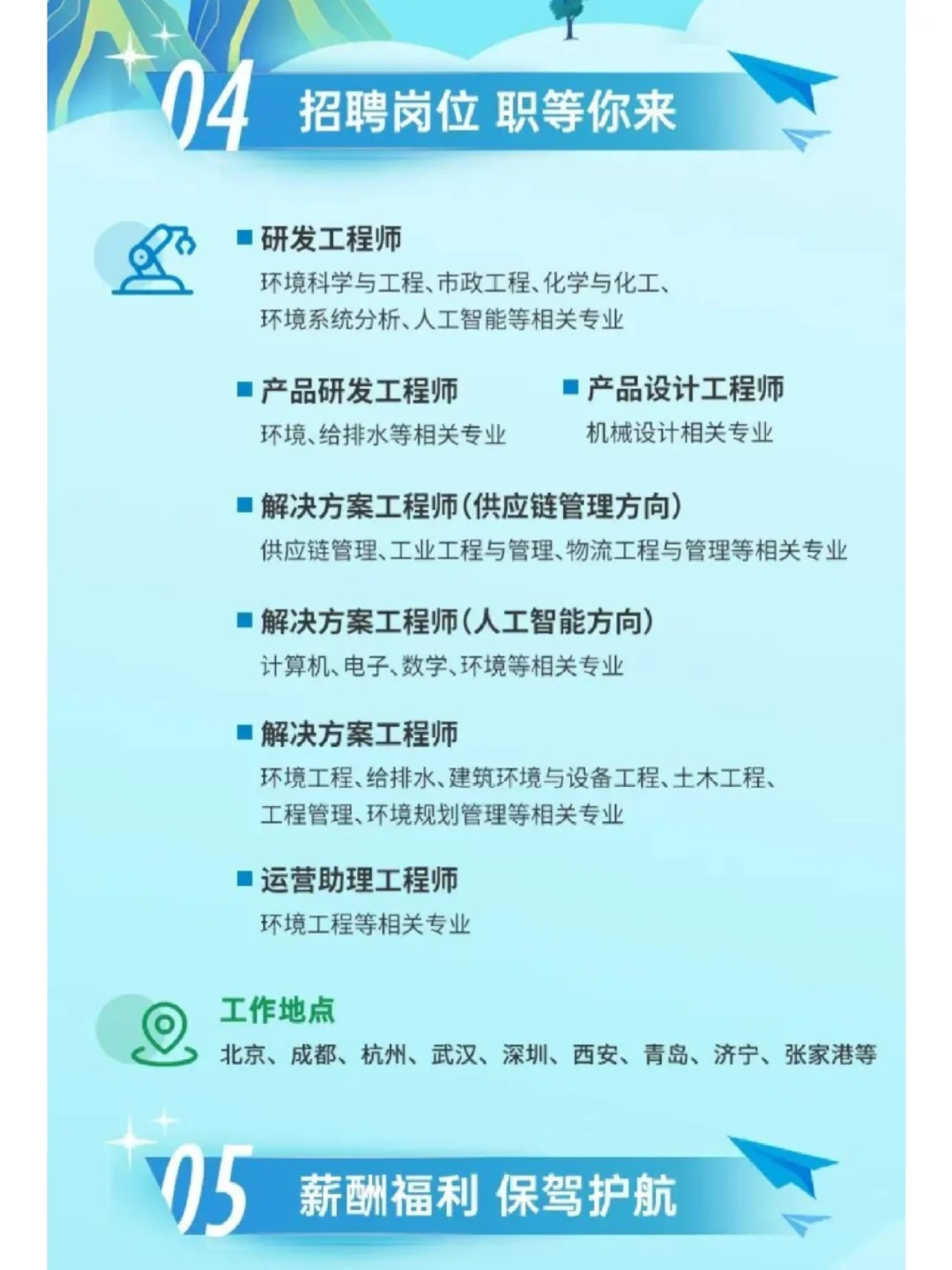 环境研发/助理岗直招！中建环能2026秋招