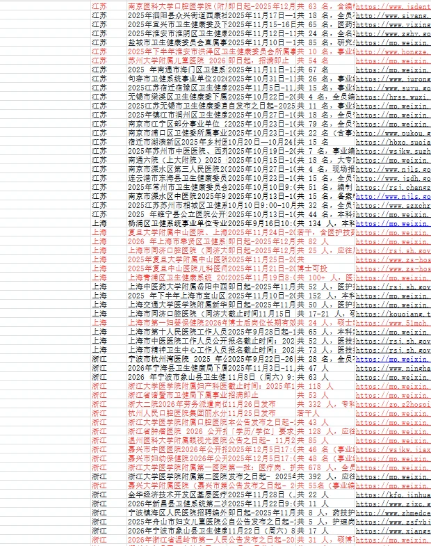 医疗秋招来了，全国各省市招聘公告来了