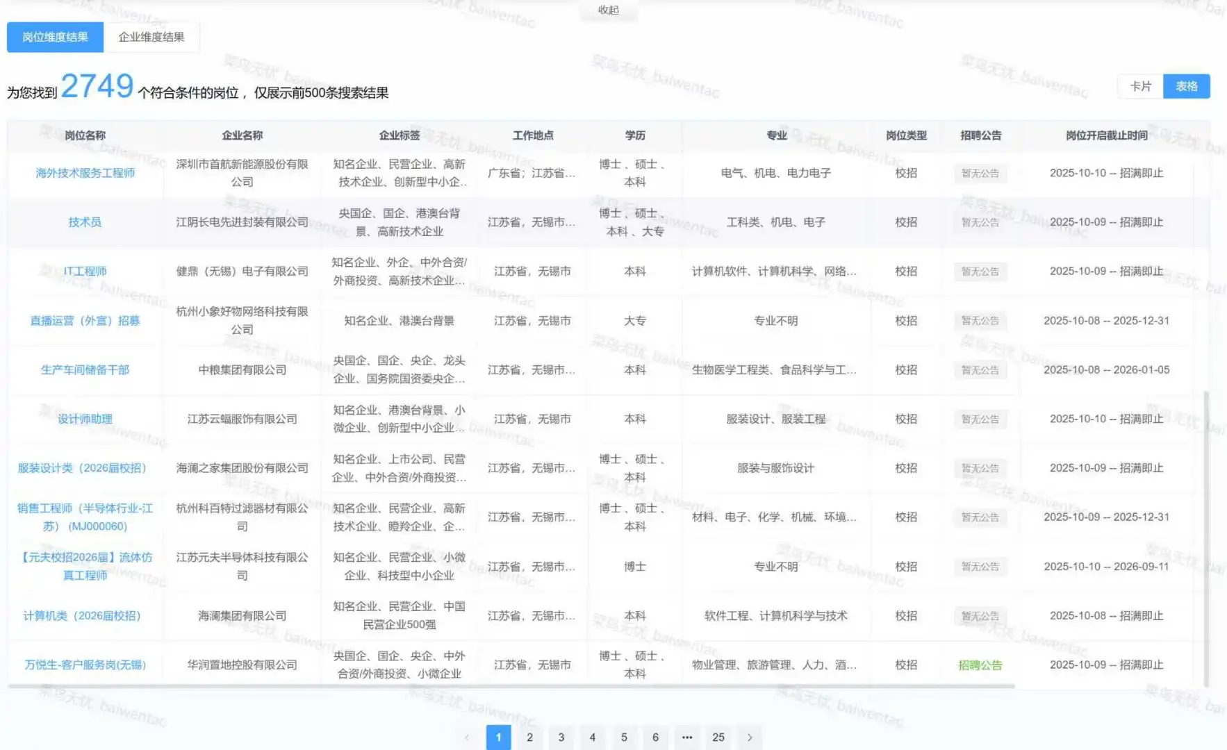 无锡大学生往里进！最新央国企人才引进计划