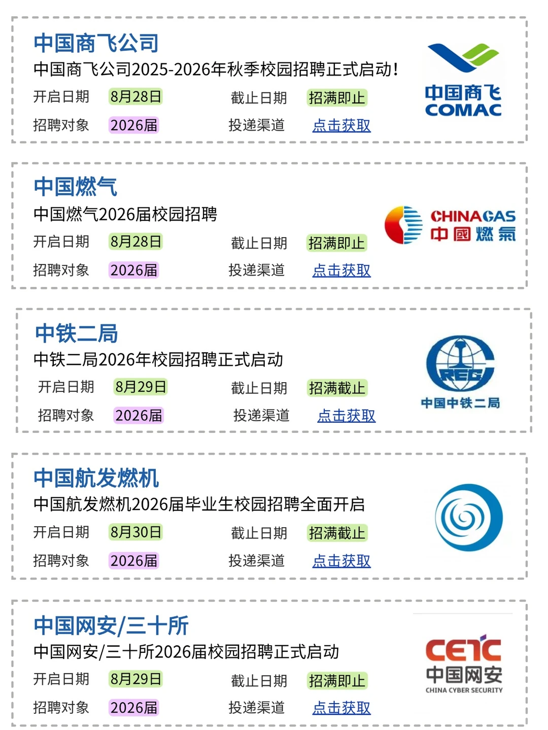 8月31日 | 央国企2026秋招终于大批开了...