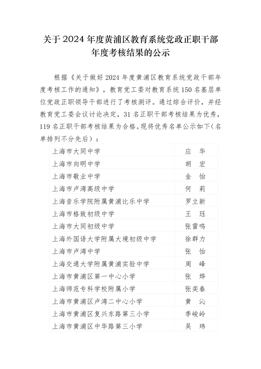 2024黄浦教育系统正职干部年度考核公示