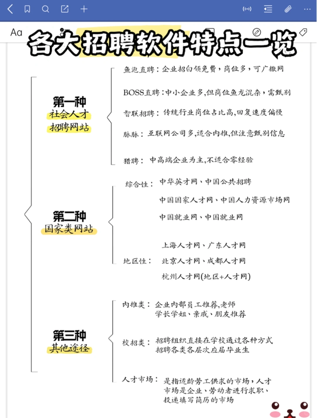 别让信息差堵住你的求职路