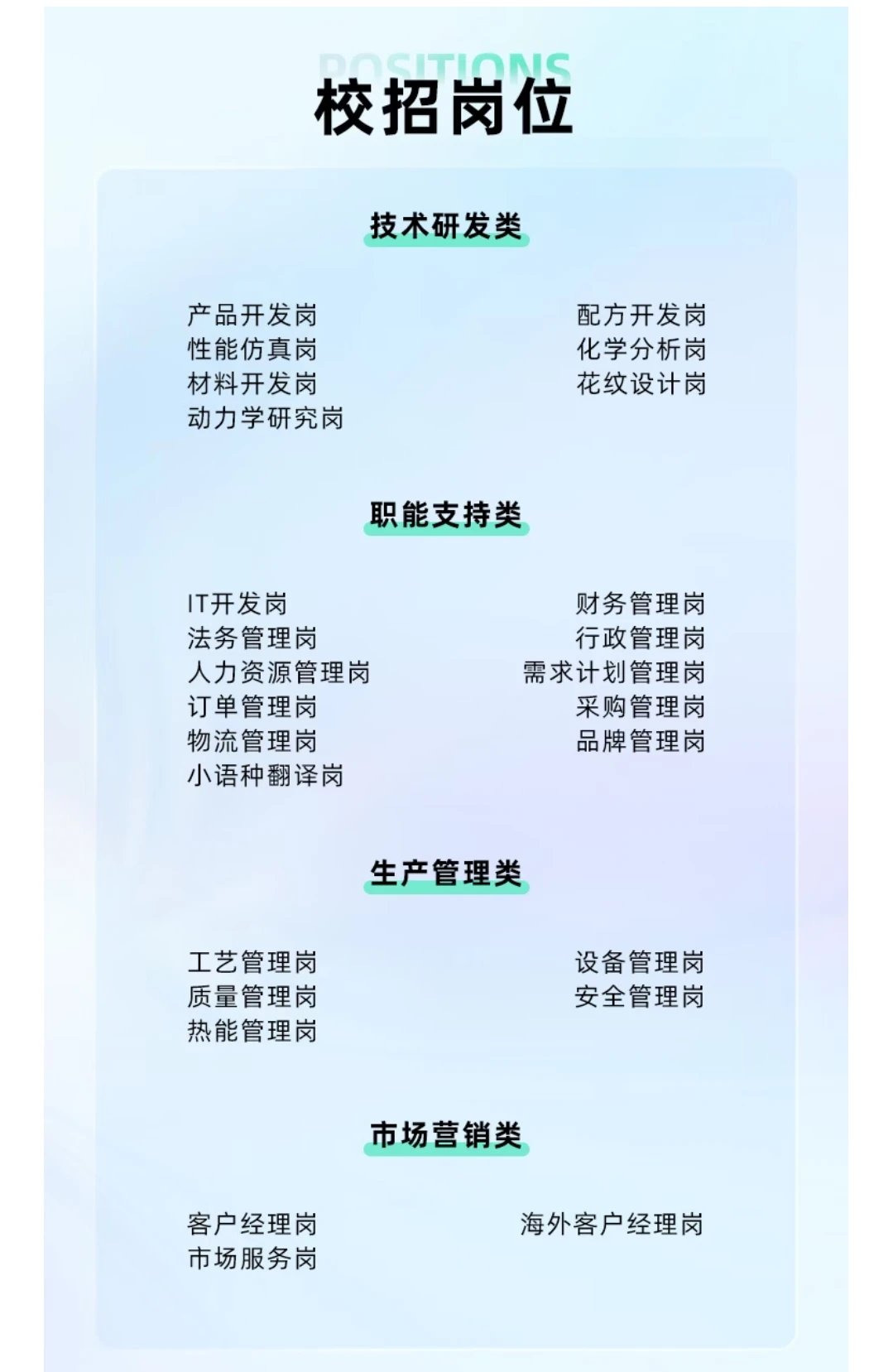 山东青岛 | 赛轮集团 2026届校园招聘