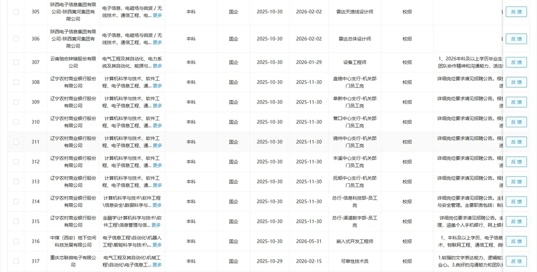 别管了！我不会放弃给通信工程专业查岗的